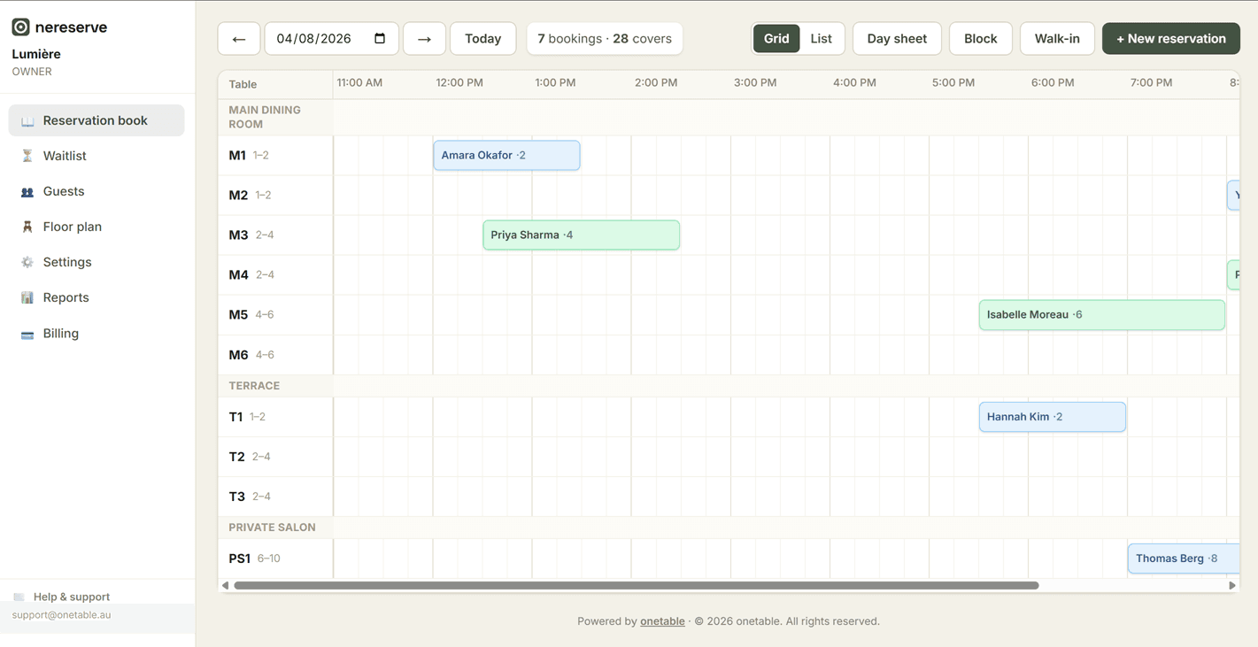 The OneReserve reservation book: a timeline of one service, with each table a row and each booking a block showing the guest's name and party size.